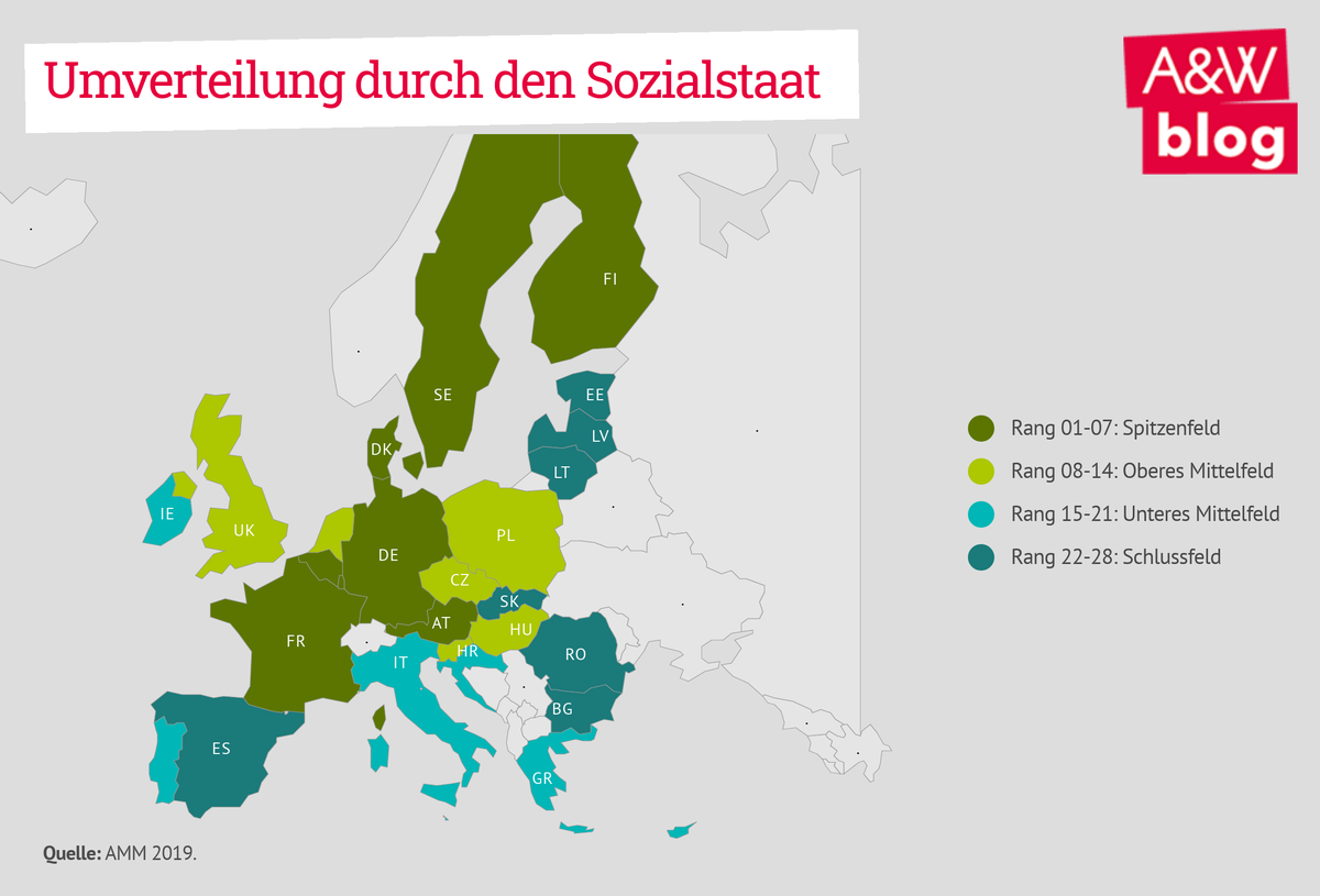 Dekoratives Bild © A&W Blog