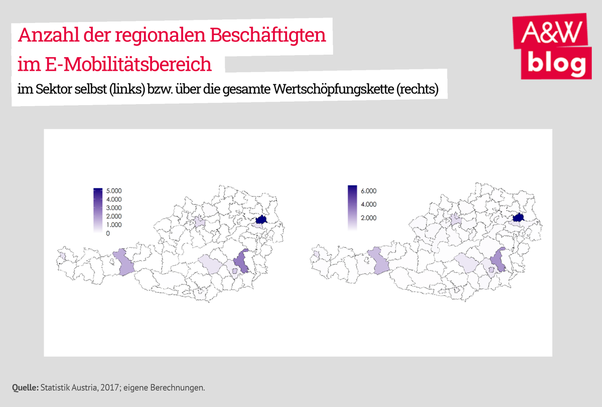 Dekoratives Bild © A&W Blog