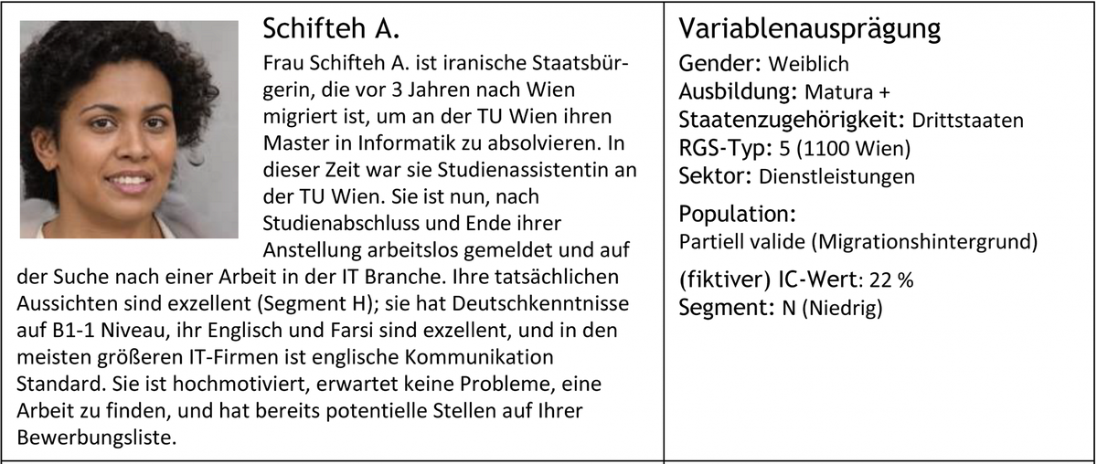 Dekoratives Bild © A&W Blog