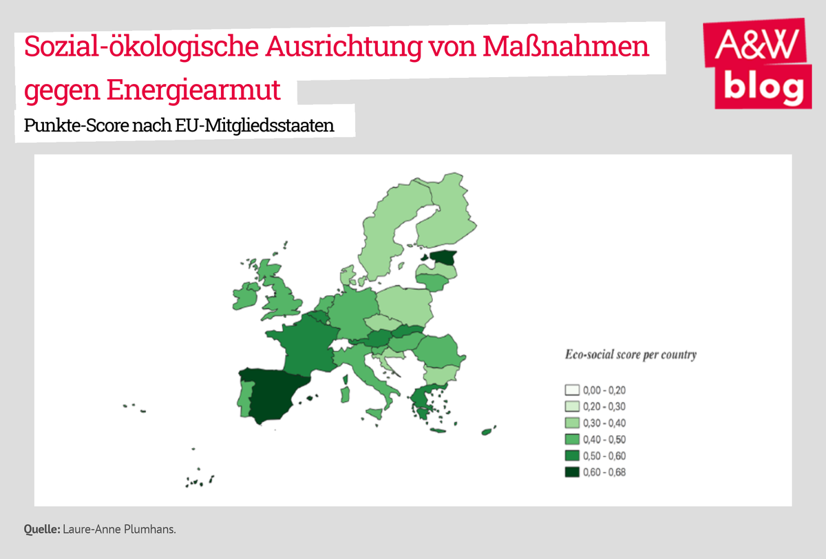 Dekoratives Bild © A&W Blog