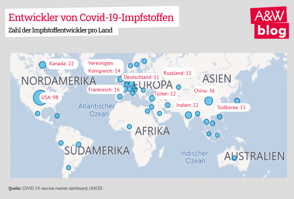 Dekoratives Bild © A&W Blog