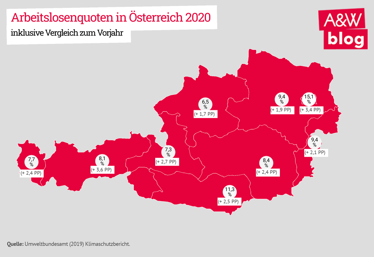 Dekoratives Bild © A&W Blog