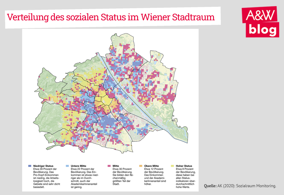 Dekoratives Bild © A&W Blog