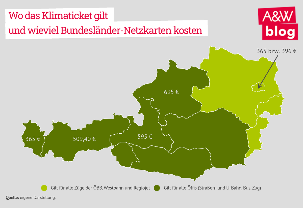 Dekoratives Bild © A&W Blog