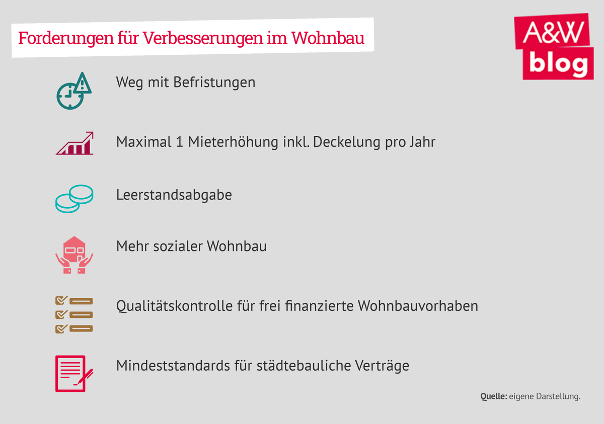 Dekoratives Bild © A&W Blog