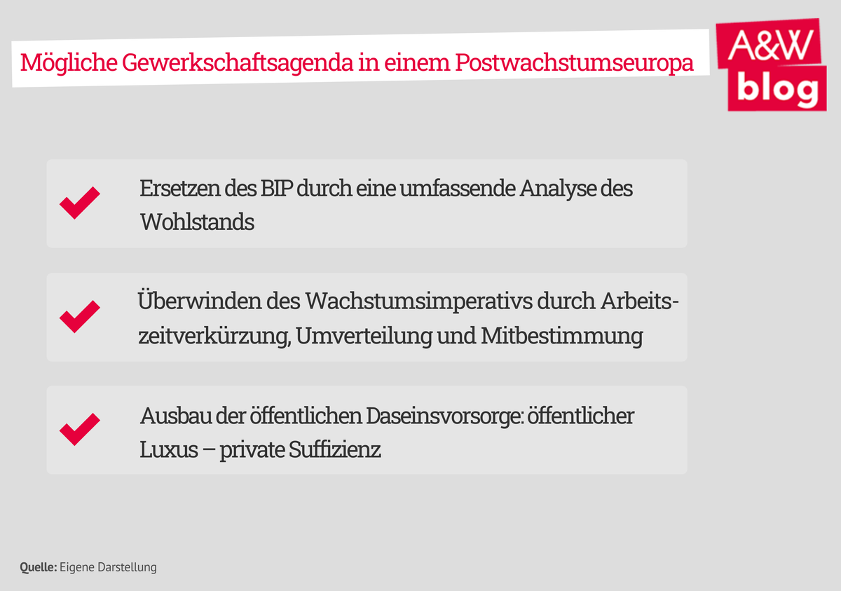 Dekoratives Bild © A&W Blog