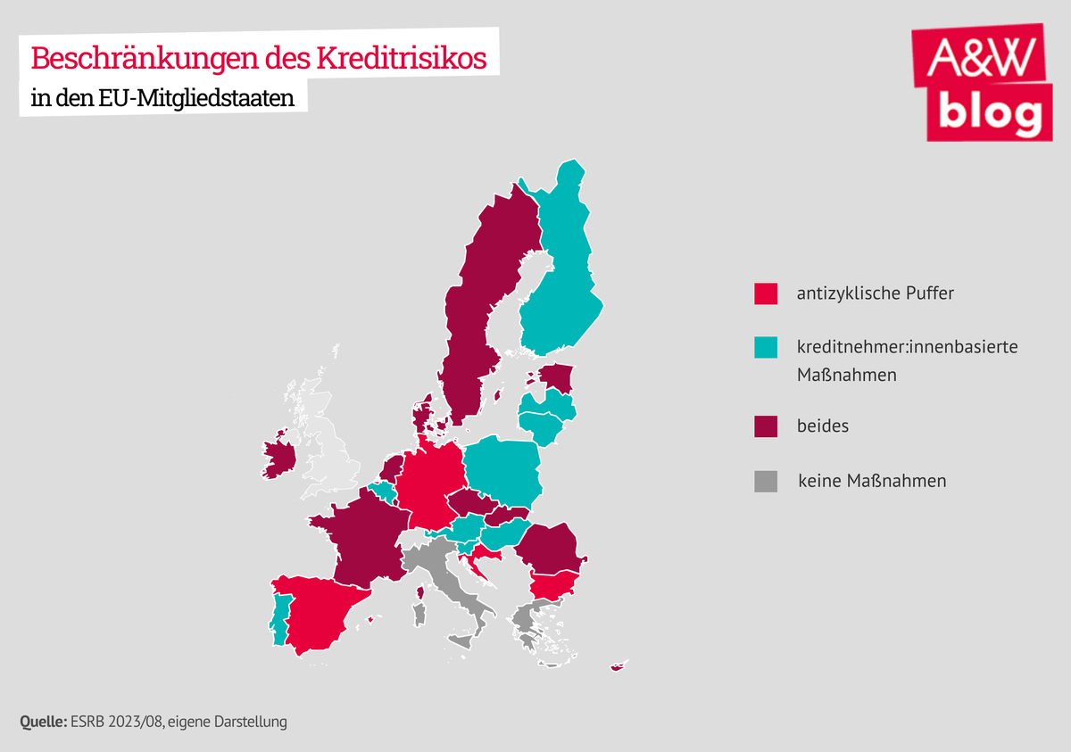 Dekoratives Bild © A&W Blog