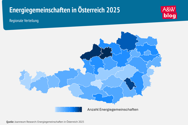 Grafik: Energiegemeinschaften in &Ouml;sterreich 2025 &copy; A&W Blog